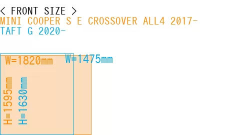 #MINI COOPER S E CROSSOVER ALL4 2017- + TAFT G 2020-